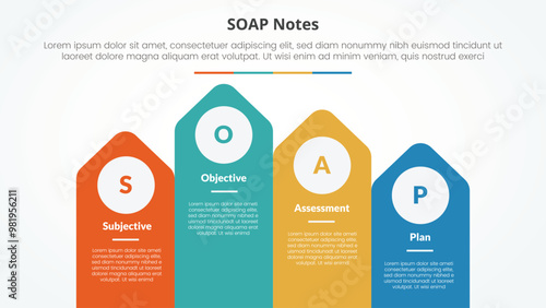 SOAP note infographic concept for slide presentation with arrow shape on rectangle with top direction with 4 point list with flat style