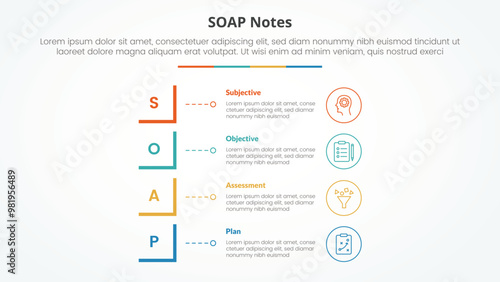 SOAP note infographic concept for slide presentation with modified square shape vertical stack with 4 point list with flat style