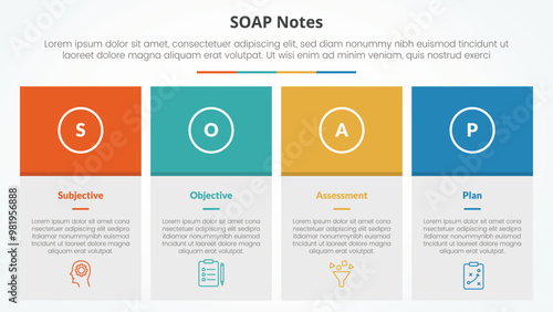 SOAP note infographic concept for slide presentation with big box table and colorfull header with 4 point list with flat style