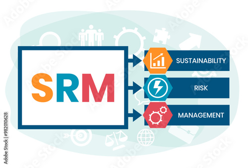 SRM - Sustainability Risk Management acronym. business concept background. vector illustration concept with keywords and icons. lettering illustration with icons for web banner, flyer, landing