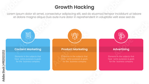 growth hacking infographic 3 point with round box and circle badge on center with horizontal direction for slide presentation