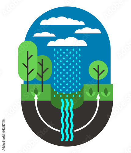 Low-impact development emblem - stormwater runoff management
