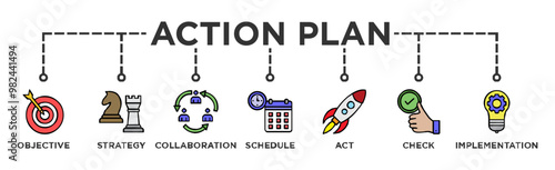 Action plan banner web icon vector illustration concept with icon of objective, strategy, collaboration, schedule, act, launch, check, and implementation