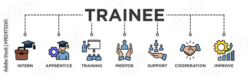 Trainee banner web icon vector illustration concept for internship training and learning program apprenticeship with an icon of intern, apprentice, training, mentor, support, cooperation and improve
