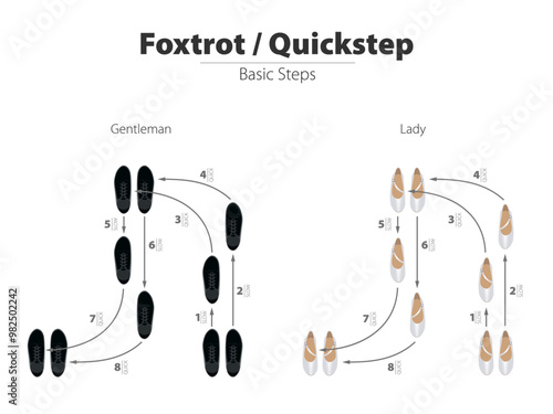 Foxtrot. Quickstep. Basic dance steps. Ballroom dance. Beautiful poster. Learn dance. Dancing school