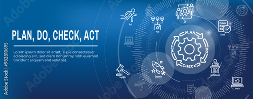 Plan Do Check Act Business Strategy - Procedure for Continuous Improvement Icon Set and Web Header Banner