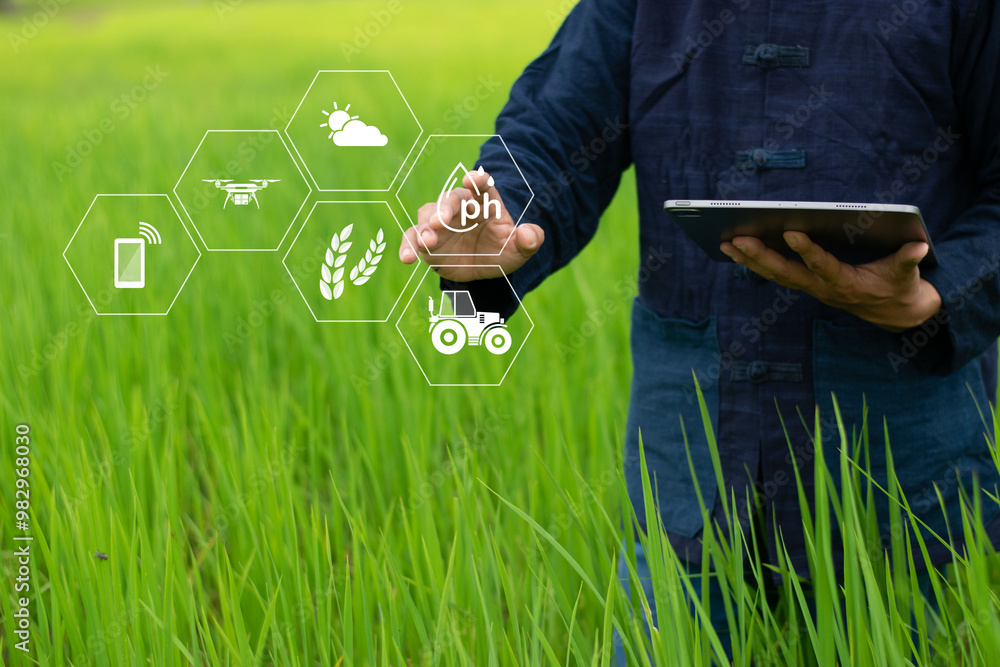 Smart agricultural technology with control and command via wireless ...