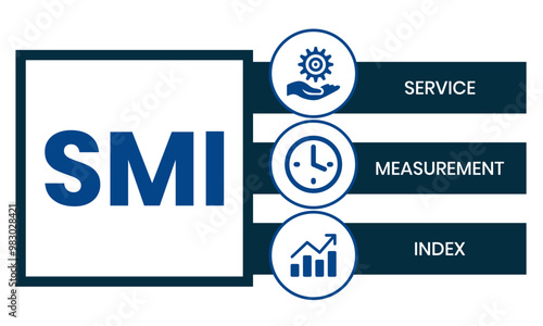 SMI - Service Measurement Index acronym, business concept. word lettering typography design illustration with line icons and ornaments. Internet web site promotion concept vector layout.