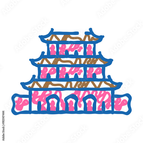puning temple, china doodle icon sketch vector. puning temple, china sign. isolated symbol illustration