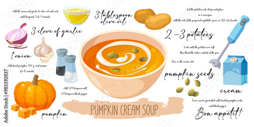 Vector picture recipe of yummy pumpkin creamy soup with text and pictures.

