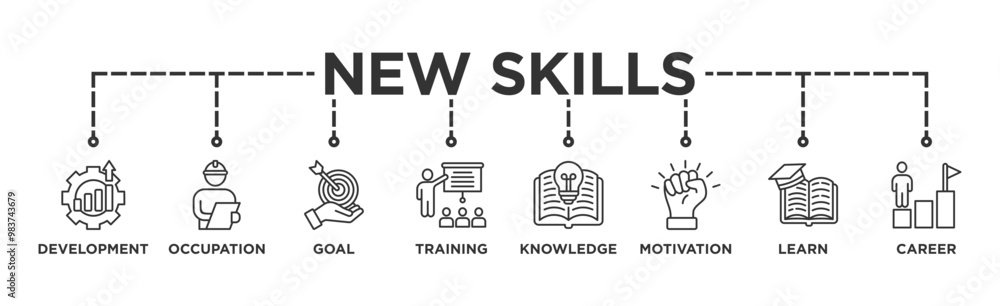 New skills banner web icon vector illustration concept with icon of development, occupation, goal, training, knowledge, motivation, learn and career New skills banner web icon vector illustration concept with icon of development, occupation, goal, training, knowledge, motivation, learn and career