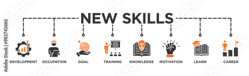 New skills banner web icon vector illustration concept with icon of development, occupation, goal, training, knowledge, motivation, learn and career
