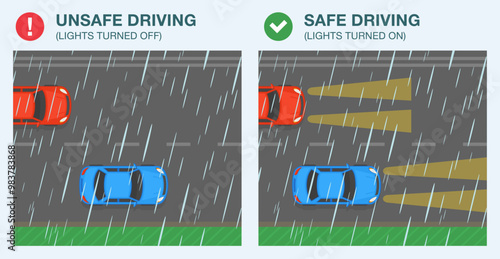 Safe driving tips and traffic regulation rules. Correct and incorrect driving in a rainy day. Turn lights on when it's raining. Top view of a traffic flow. Flat vector illustration template.