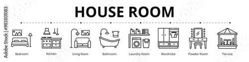 House Room Line Banner Web Icon Set Vector Illustration, bedroom Kitchen Living Bathroom Laundry Wardrobe Powder Terrace
