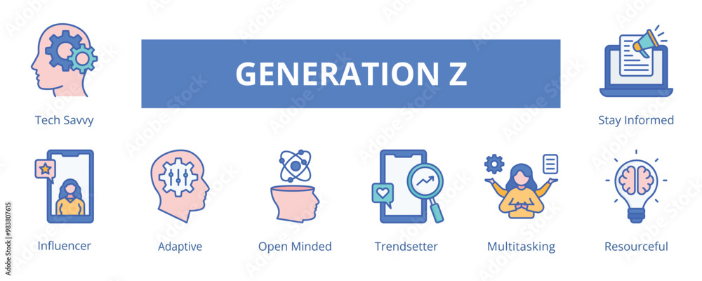 Generation Z Lineal Color Banner Web Icon Set Vector Illustration, Tech Savvy Influencer Adaptive Open Minded Multitasking Resourceful Stay Informed Generation Z Lineal Color Banner Web Icon Set Vector Illustration, Tech Savvy Influencer Adaptive Open Minded Multitasking Resourceful Stay Informed