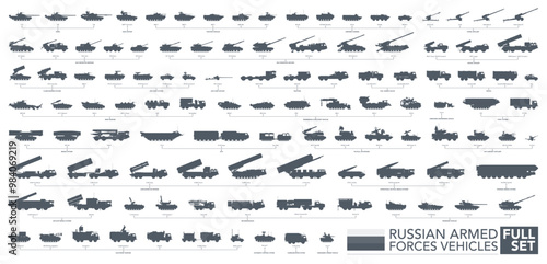 Russian armed forces icon set. Military vehicles silhouette on white background. Vector illustration