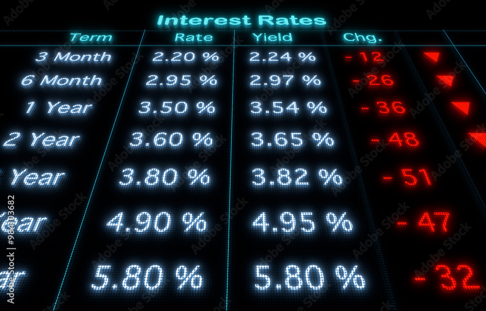 Fototapeta premium Interest rates moving down, rate cut. Stimulation for the economy.