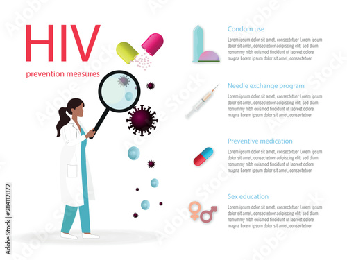 HIV Prevention Measures with Vector Representation.Vector infographic depicting a scientist examining HIV through a magnifying glass, includes condom, medication, and sex education icons.