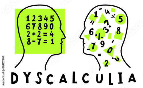 Dyscalculia concept. Math disability banner. Number dyslexia landscape poster.