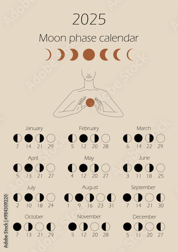 Moon phases calendar 2025 with a girl line. Waning gibbous, Waxing crescent, New moon, Full moon with dates.