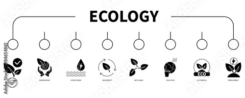 Ecology banner web icon vector illustration concept