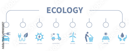 Ecology banner web icon vector illustration concept