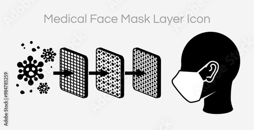 Medical Face Mask Fabric Layer Icon Set Infographic in vector