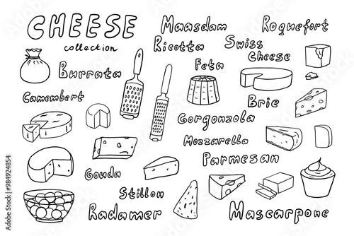 Cheeses collection in doodle style. feta, maasdam, burrata, mozzarella, radamer, swiss cheese, brie, parmesan, ricotta, mascarpone, gorgonzola, roquefort, stillon, gouda, camembert. Hand drawn