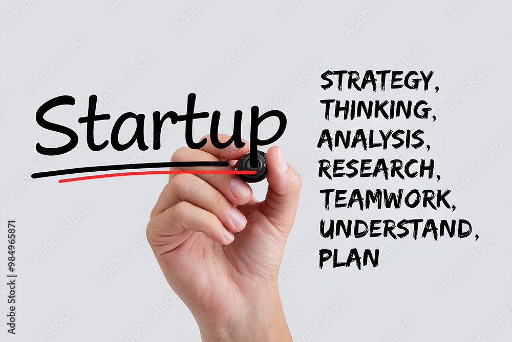 Acronym Meaning of Startup Acronym Meaning of Startup