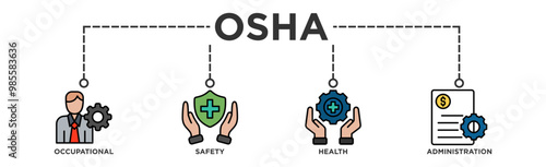 OSHA banner web icon illustration concept for occupational safety and health administration with an icon of worker, protection, healthcare, and procedure