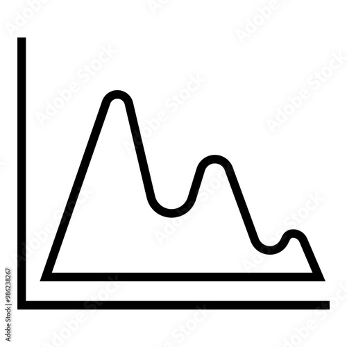 Histogram photo