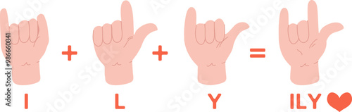 I Love You In Hands Sign Language