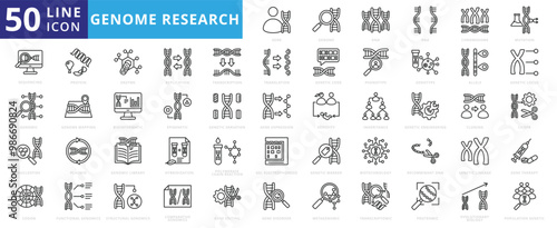 Genome research icon set with dna, rna, chromosome, mutation, sequencing, genomic, nucleotide, codon, protein, enzyme, transcription and replication. photo