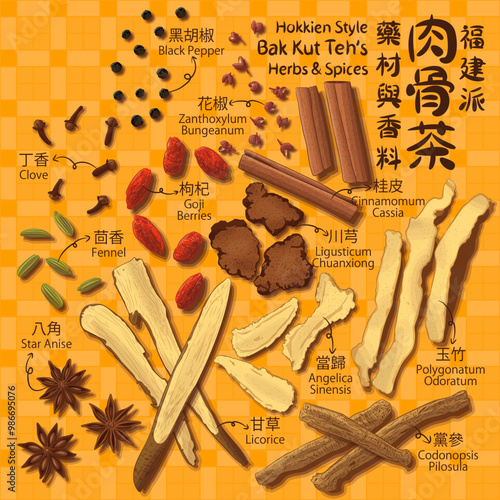 Bak Kut Teh Herbs and Spices, Black Pepper, Clove, Fennel, Star Anise, ZanthoxylumBungeanum, GojiBerries, CinnamomumCassia, LigusticumChuanxiong, AngelicaSinensis, Licorice, PolygonatumOdoratum