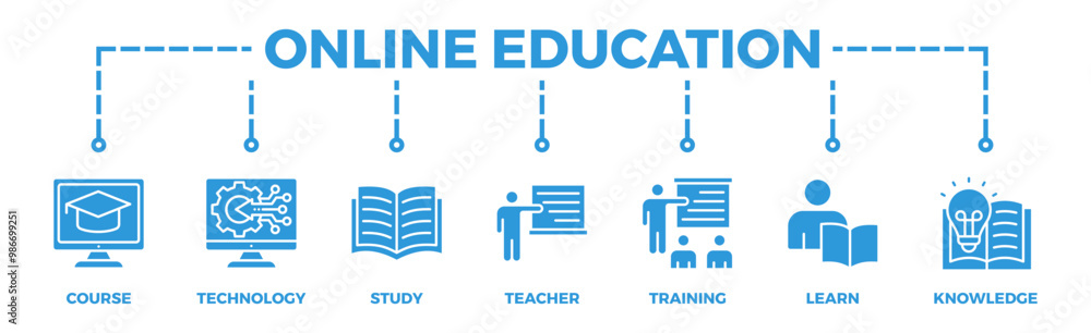 Online education banner web icon illustration concept with icon of course, technology, study, teacher, training, learn and knowledge Online education banner web icon illustration concept with icon of course, technology, study, teacher, training, learn and knowledge