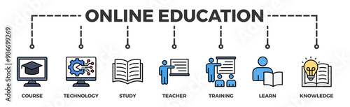 Online education banner web icon illustration concept with icon of course, technology, study, teacher, training, learn and knowledge