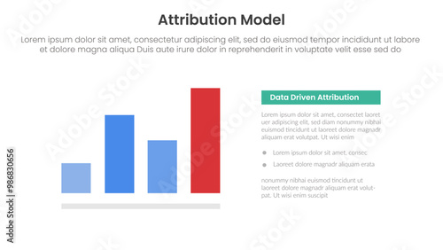 attribution model infographic template banner with data driven type information for slide presentation