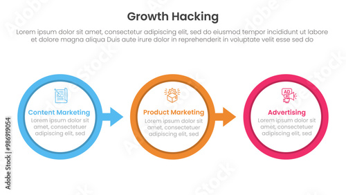 growth hacking infographic 3 point with big outline circle arrow right direction for slide presentation