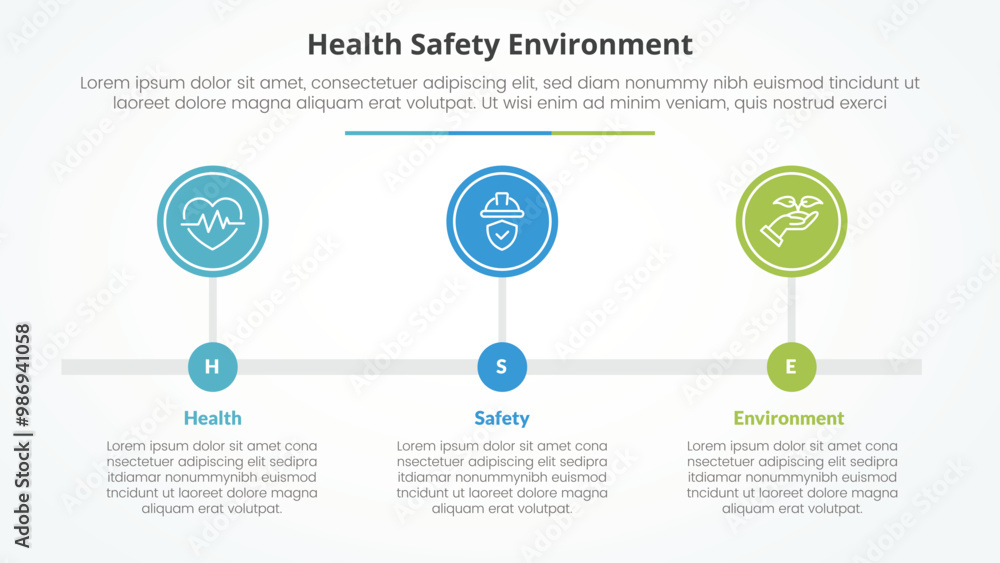 HSE infographic concept for slide presentation with big circle outline horizontal timeline with 3 point list with flat style HSE infographic concept for slide presentation with big circle outline horizontal timeline with 3 point list with flat style