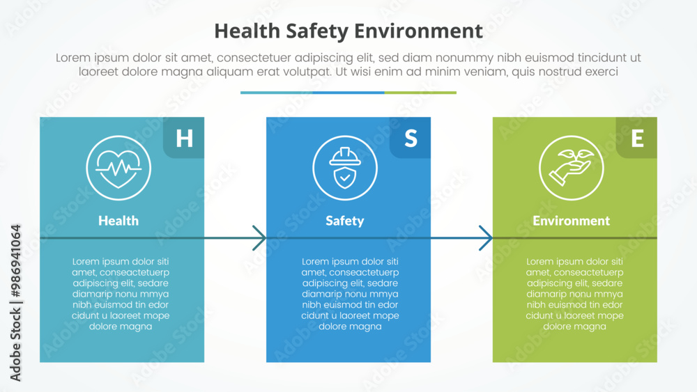 HSE infographic concept for slide presentation with big block table box with arrow with 3 point list with flat style HSE infographic concept for slide presentation with big block table box with arrow with 3 point list with flat style
