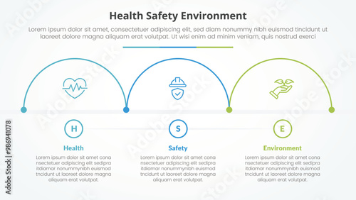 HSE infographic concept for slide presentation with half circle outline horizontal direction with 3 point list with flat style