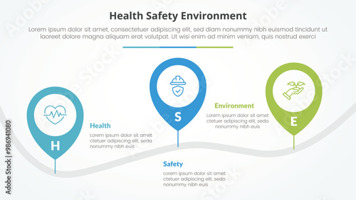 HSE infographic concept for slide presentation with pin tagging location road up and down with 3 point list with flat style