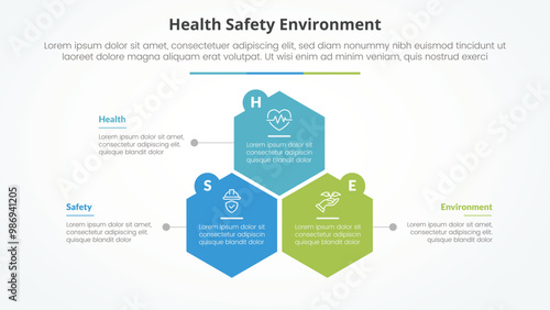 HSE infographic concept for slide presentation with hexagon or hexagonal shape structure with 3 point list with flat style