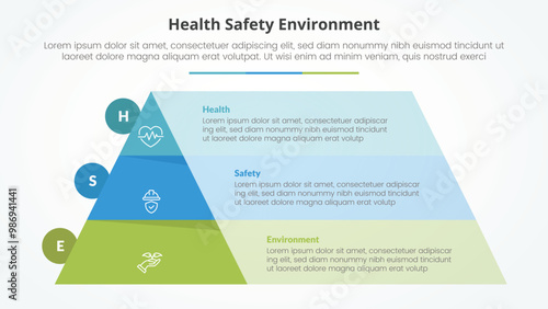HSE infographic concept for slide presentation with pyramid and rectangle box container with 3 point list with flat style