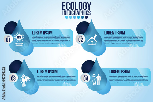 Infographic eco water blue design elements process 4 steps or options parts with drop of water. Ecology organic nature vector business template for presentation.