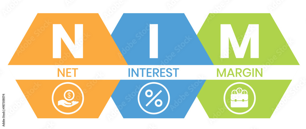 NIM - Net Interest Margin acronym. business concept background. Vector illustration for website banner, marketing materials, business presentation, online advertising NIM - Net Interest Margin acronym. business concept background. Vector illustration for website banner, marketing materials, business presentation, online advertising