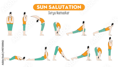 Asana yoga with Sun Salutation Surya namaskar step-by-step positions tutorial in cartoon vector style for healthy lifestyle, awakening.