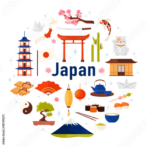 Travel to Japan set, culture elements and landmarks, food in round infographic banner. Map and flag of country, Maneki Neko lucky cat and sakura, tea ceremony and sushi cartoon vector illustration photo