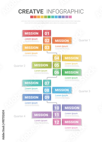 Timeline 1 year, 12 months in 4 quarters, infographics for annual report and presentation, Timeline infographics design vector and Presentation business.