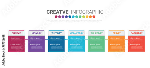Timeline, Timeline business for 7 day, week, infographics design vector and Presentation can be used for Business concept with 7 options, steps or processes.
